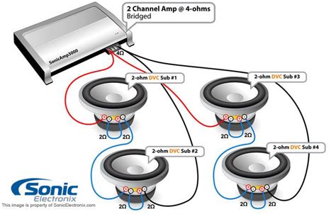 Sub And Amp Wiring Diagram : DIAGRAM 2 Channel Amp Subwoofer Wiring ...