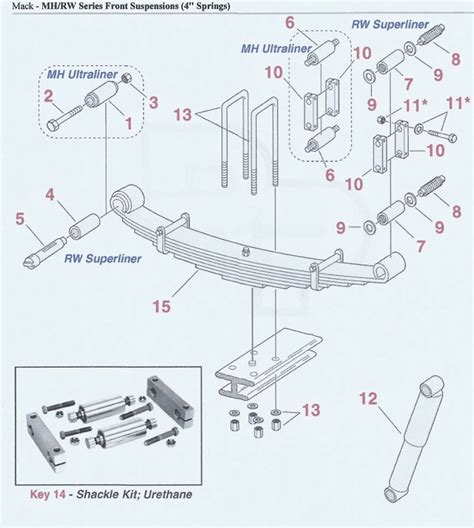 MACK SUSPENSION SCHEMATIC GUIDE