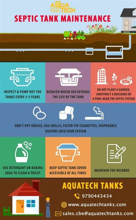 How to Improve Maintenance of a Septic Tank System - Aquatech Tanks