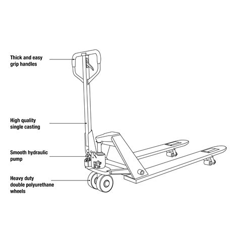 Super Low Pallet Jack - Unirack