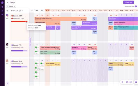 11 Best Project Scheduling Software for 2023 [with Comparison]