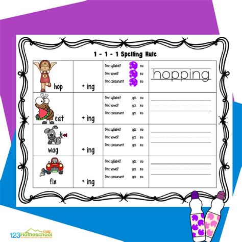 1-1-1 Rule : FREE Double Consonant Worksheets - Worksheets Library