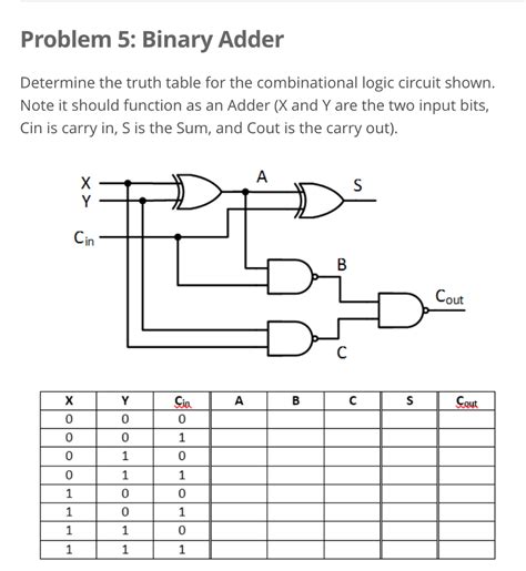 How To Make A Truth Table From Logic Circuit | Brokeasshome.com