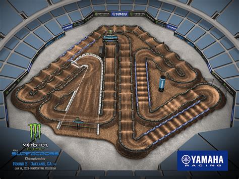 2023 Monster Energy AMA Supercross Track Maps | Direct Motocross Canada