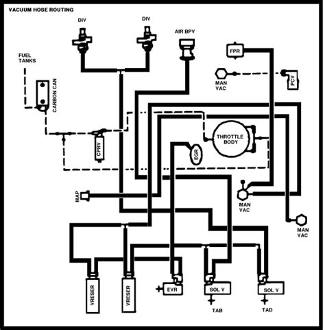 [DIAGRAM] 1993 F150 Vacuum Diagram - MYDIAGRAM.ONLINE