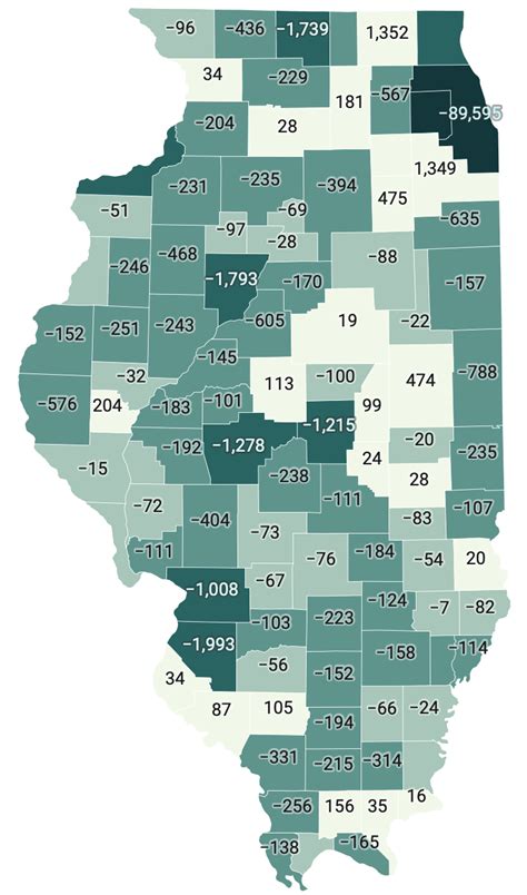 Illinois loses more than 100,000 people; Adams County population drops ...