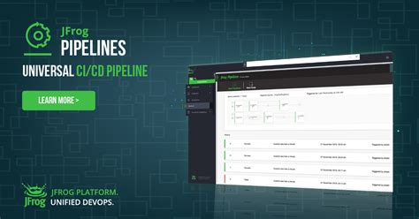 DevOps Pipeline | JFrog Pipelines