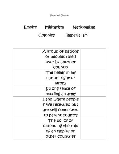 Who were the Great Powers in 1914? | Teaching Resources