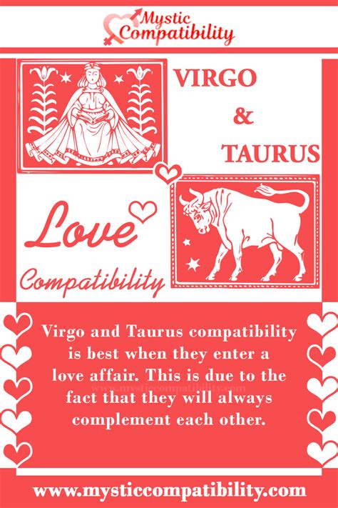 Virgo Taurus Love Compatibility in 2021 | Taurus compatibility, Taurus love, Virgo and taurus