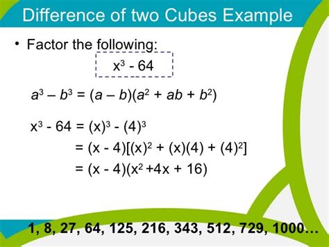 2/27/12 Special Factoring - Sum & Difference of Two Cubes