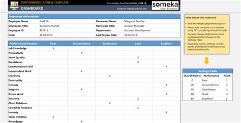 Performance Review Excel Template