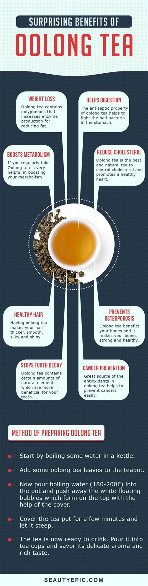 Oolong Tea: Why You Need To Try It Infographic