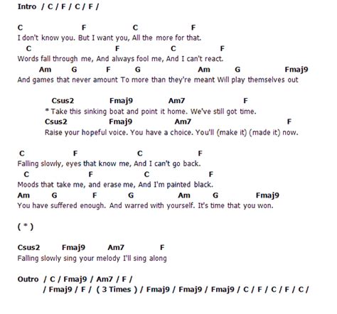 คอร์ด เนื้อเพลง Falling Slowly Glen Hansard Chordza | คอร์ดเพลง คอร์ด ...