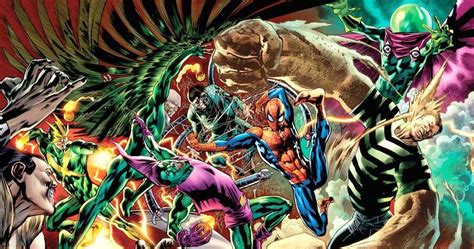 The 10 Most Powerful Supervillain Teams In Marvel, Ranked