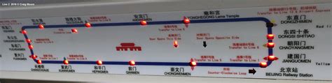 UrbanRail.Net > Beijing Line 2