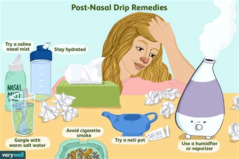 Home Remedies for Post-Nasal Drip | Post nasal drip remedy, Sinusitis, Stuffy nose remedy