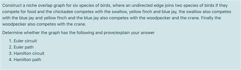 Solved Construct a niche overlap graph for six species of | Chegg.com