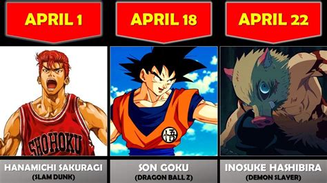 Popular Anime Characters who have Birthdays in April - YouTube