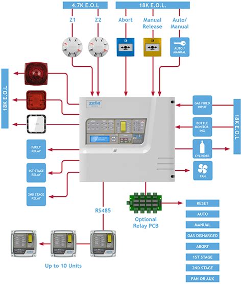 Wiring Diagrams Addressable Fire Alarm Systems