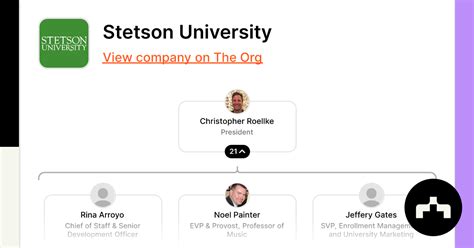 Stetson University - Org Chart, Teams, Culture & Jobs | The Org