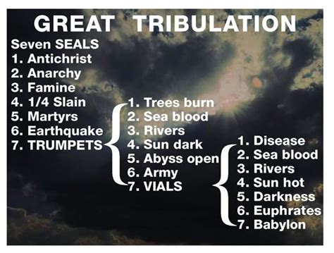 The Great Tribulation | Revelation bible study, Revelation bible, Bible ...