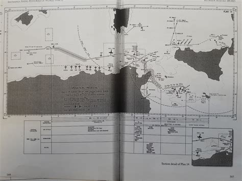 Global Maritime History Operation Pedestal - Global Maritime History