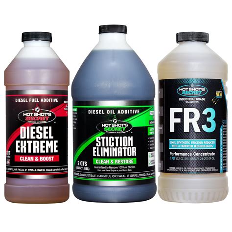 Top 6 Best Diesel Fuel Additives Reviews 2016 - 2017