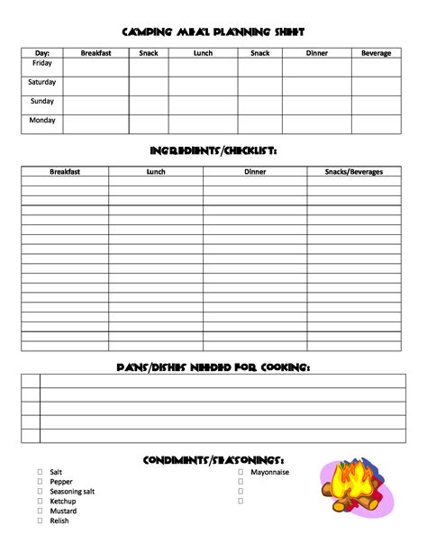 Camping Meal Planning Sheet.pdf | Camping meal planning, Camping meals ...