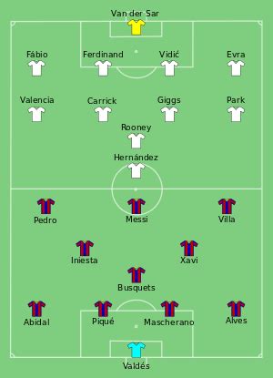 2011 UEFA Champions League Final - Wikipedia | Barcelona, Futebol, Milan