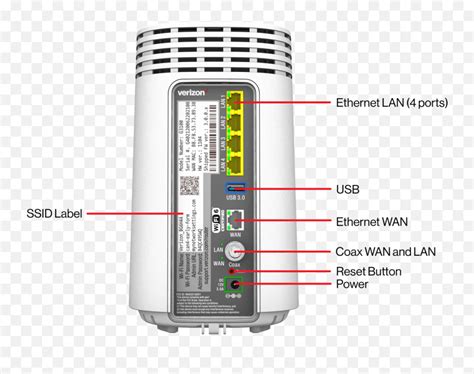 Verizon Fios G3100 Router User Manual - Manualsroom Wps Button On Fios Router Png,Verizon Icon ...