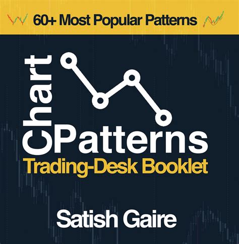 Chart Patterns: Trading-Desk Booklet by Satish Gaire