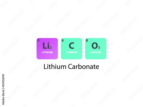 Li2CO3 Lithium Carbonate molecule. Simple molecular formula consisting of Lithium, Carbon ...