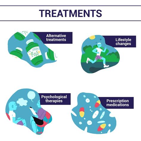 New Treatments For Bipolar Disorder 2022 - Happy New Year 2022