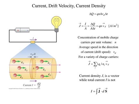 PPT - Current, Drift Velocity, Current Density PowerPoint Presentation ...