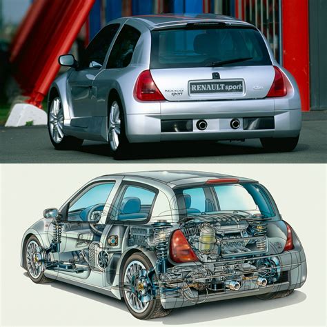 Renault Sport Clio V6 was the hatchback of Notre-Dame | Torque