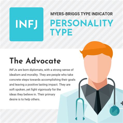 INFJ Personality Type Instagram Post Template