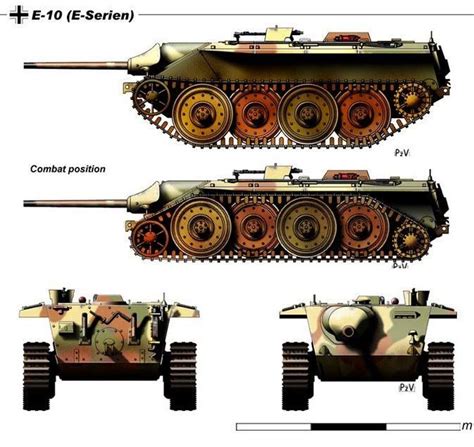 Pin en Prototypes & experimental tanks