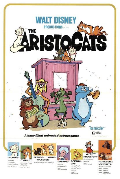 The AristoCats | Voice Actors from the world Wikia | Fandom