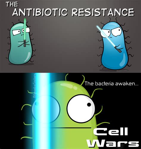 The Amoeba Sisters Science Videos, Science Jokes, Biology Jokes, Biology Classroom, Graphic ...