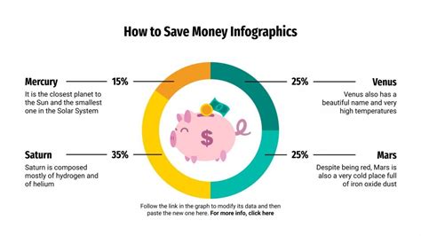 How to Save Money Infographics | Google Slides & PPT template