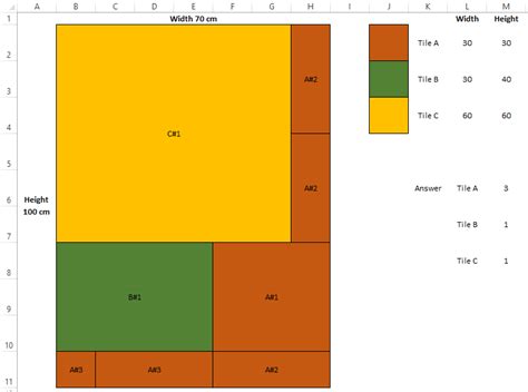 tiling - How to calculate the quantity of different size of tiles to ...