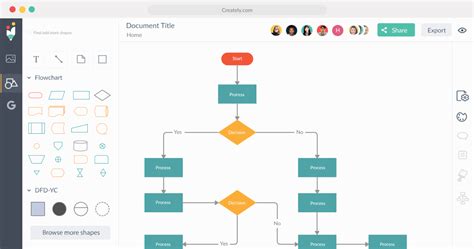 10 Best Online Flowchart Software Of 2023 - The Digital Project Manager