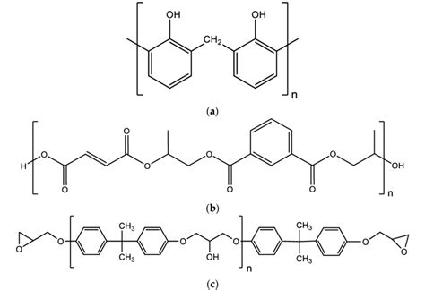 Chemical Makeup Of Formaldehyde | Saubhaya Makeup