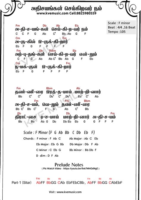 Athisayangal Seigiravar - Abcd Song Notes Keyboard -tamil christian ...