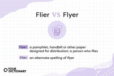 Flyer Definition & Meaning | YourDictionary