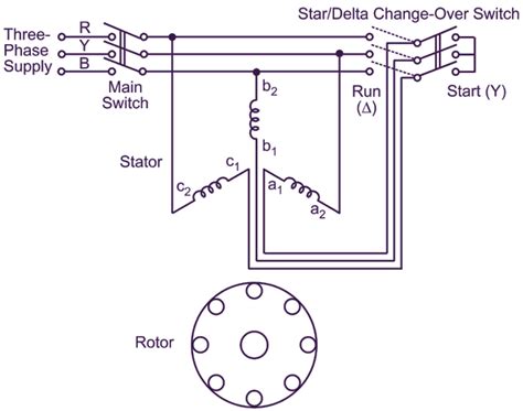 What is Star Delta Starter? Working & Diagram - ElectricalWorkbook