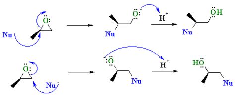 Ch16: SN2 type reactions of Epoxides