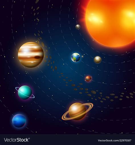 Milky Way Solar System With The Other Planets