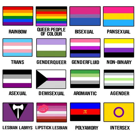 Gay men pride flag meaning - lawpcfortune