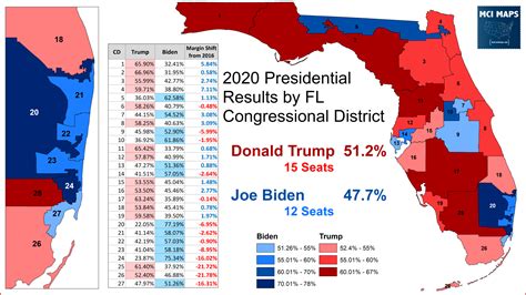 Florida Presidential Primary Election 2024 - Tonie Susannah